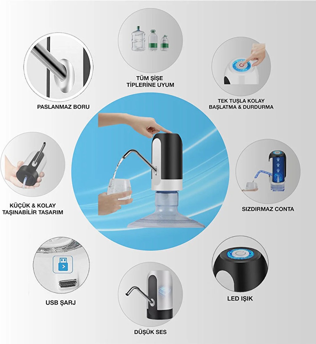 Devigo Rechargeable Bottled Water Pump Fast and Quiet Automatic Bottled