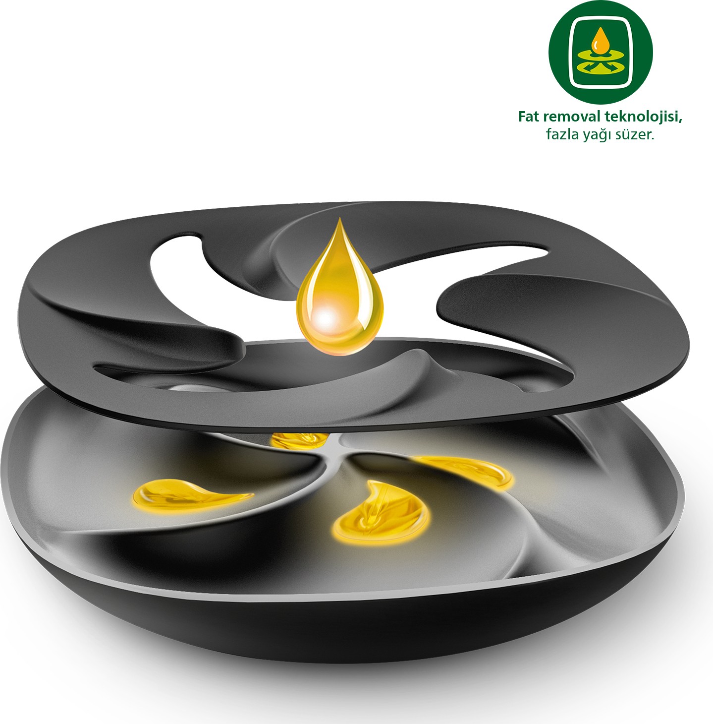 Philips HD9650/90 XXL Avance Collection Airfryer Fryer Hepsiburada Global