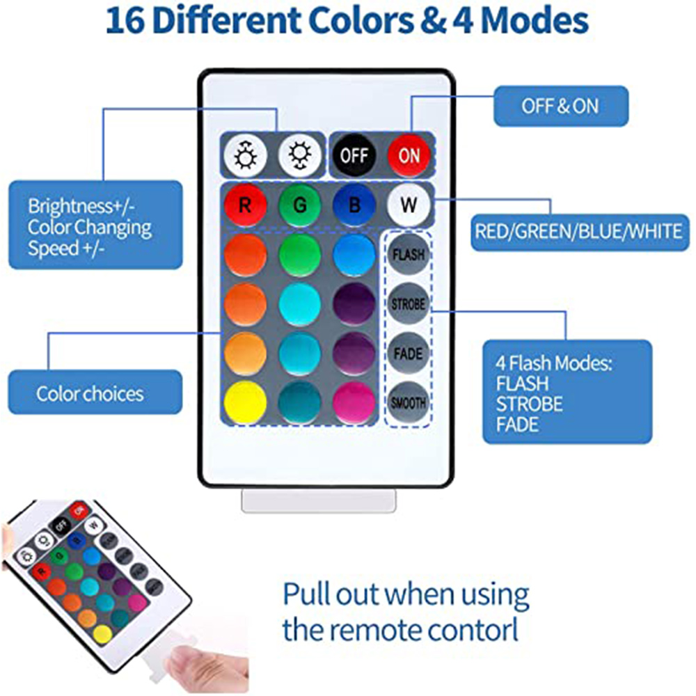 Three Led Base Light 20Pcs 3D Night LED Light Lamp Base 16 Colors LED Light Display Base ...