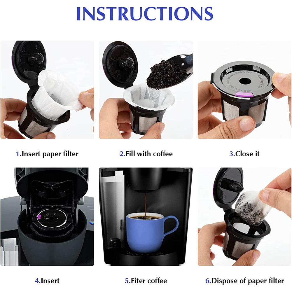 Reusable Coffee Filter How To Use Paper Filter In Keurig Reusable