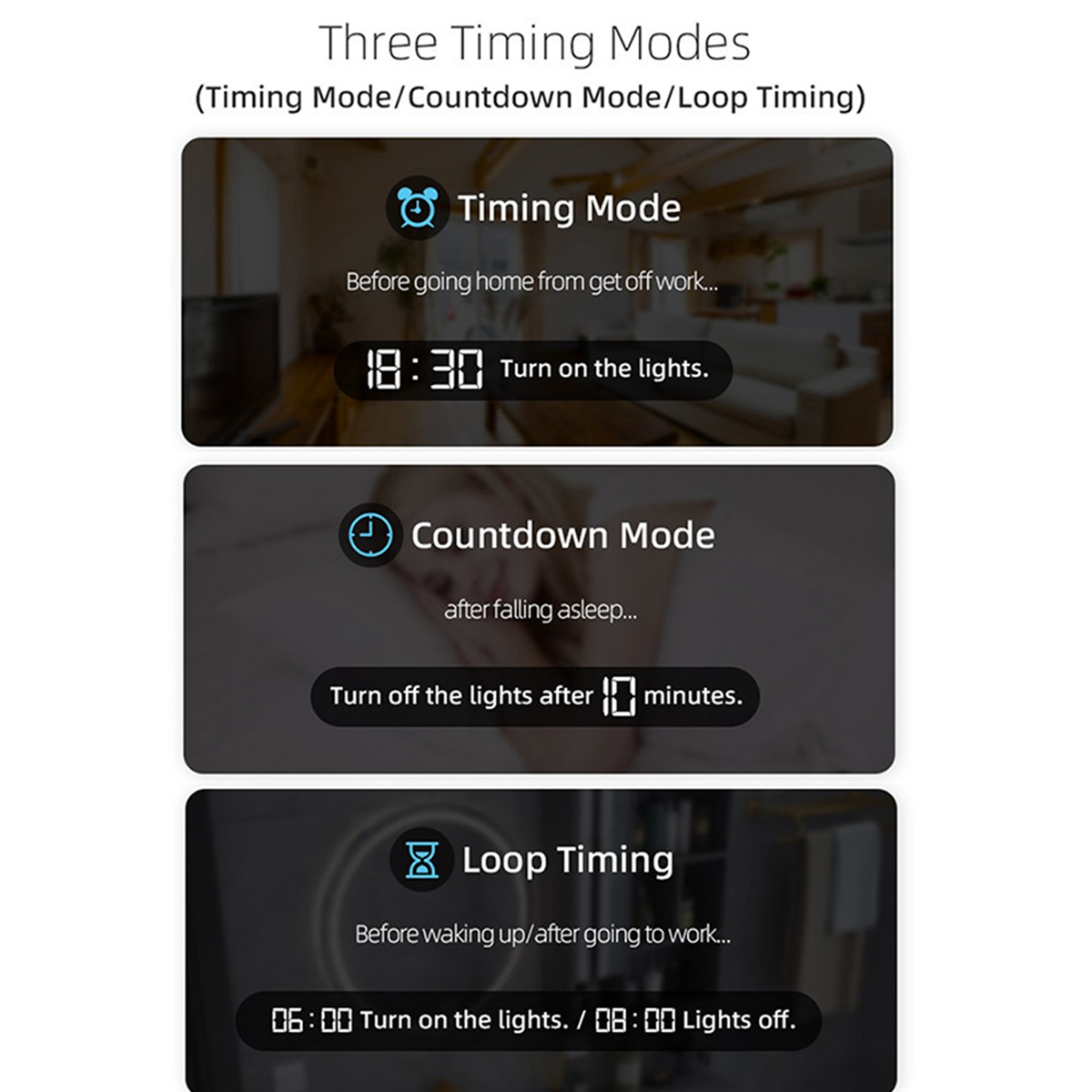 2X 40A Tuya Single Phase Din Rail WIFI Smart Energy Meter Timer Power ...